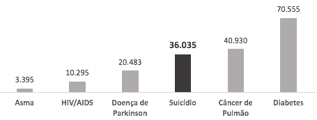 Captura de Tela 2017-06-26 às 15.14.28