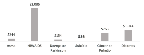 Captura de Tela 2017-06-26 às 15.19.24