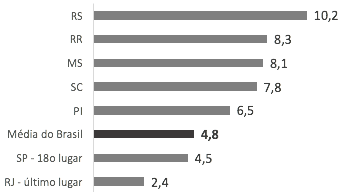 Captura de Tela 2017-06-26 às 15.25.18