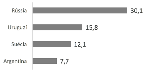 Captura de Tela 2017-06-26 às 15.26.30