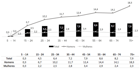 Captura de Tela 2017-06-26 às 15.39.15