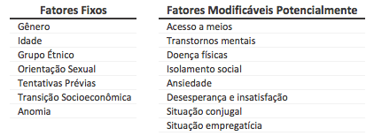 Captura de Tela 2017-06-26 às 15.49.45