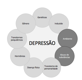 Captura de Tela 2017-06-30 às 11.34.04