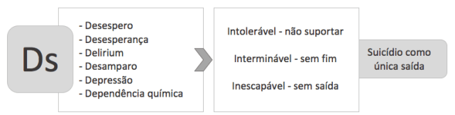 Captura de Tela 2017-06-30 às 12.08.14